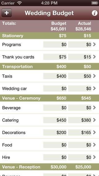 wedding-budget-calculator
